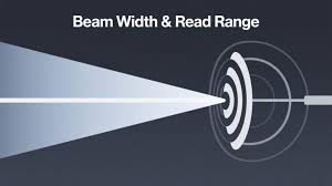 RFID Antennas Explained: Polarization, Gain & Beamwidth